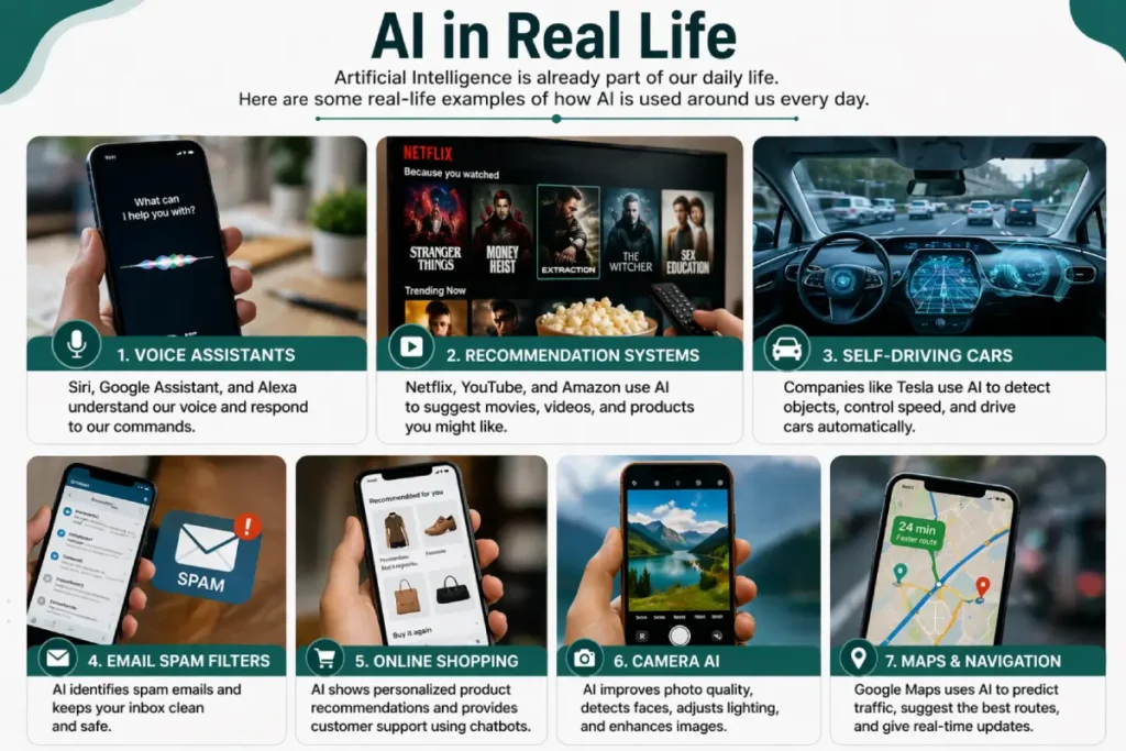 artificial intelligence examples in real life