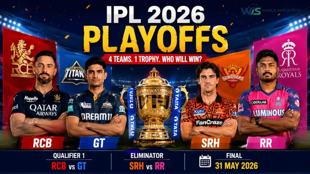 IPL 2026 Playoffs: Qualified Teams, Match Schedule, Full Analysis & Winner Prediction