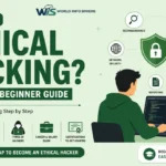 Ethical hacking beginner guide showing cybersecurity concepts and an ethical hacker working on network security