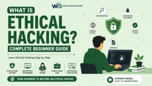 Ethical hacking beginner guide showing cybersecurity concepts and an ethical hacker working on network security