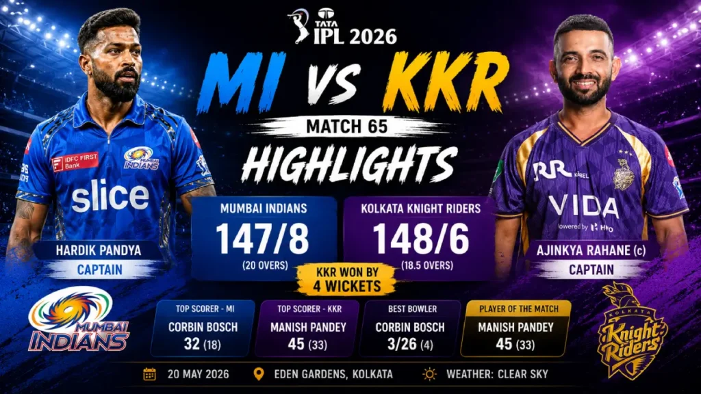 MI vs KKR 2026 Winning Moments & Full Highlights 2 MI vs KKR Highlights 2026: KKR Beat MI by 4 Wickets