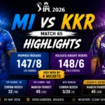 MI vs KKR Highlights 2026: KKR Beat MI by 4 Wickets