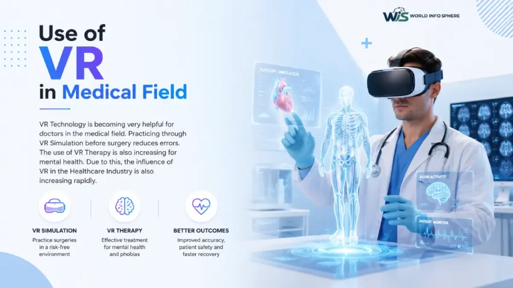 What is Virtual Reality (VR) ?: Explore the Future of Digital Technology 4 Future of Healthcare with VR Technology