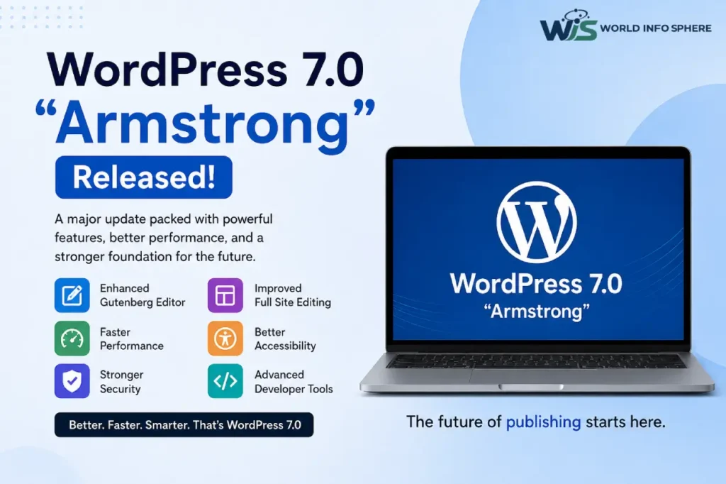 WordPress 7.0 Released: What’s New in the Latest WordPress Update? 2 WordPress 7.0 Armstrong update banner showcasing new features, performance improvements, Gutenberg enhancements, SEO optimization, and developer tools.