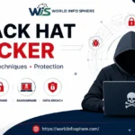 Black Hat Hacker performing a cyber attack on a computer network with cybersecurity threat visualization